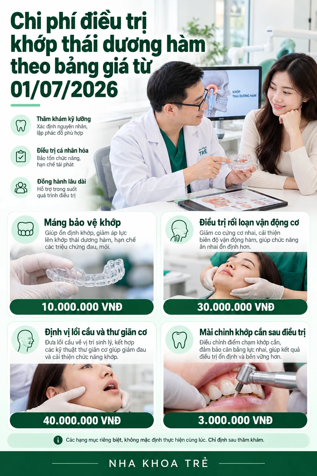 Chi phí điều trị khớp thái dương hàm theo bảng giá từ 01/07/2026