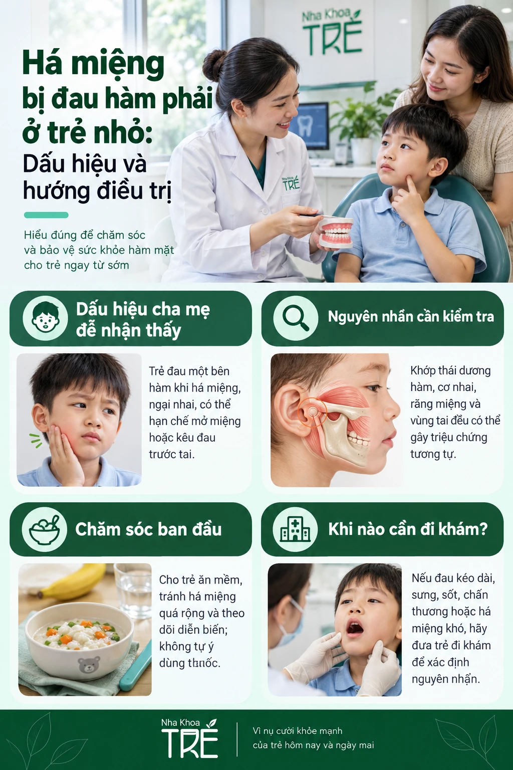 Há miệng bị đau hàm phải ở trẻ nhỏ: Dấu hiệu và hướng điều trị