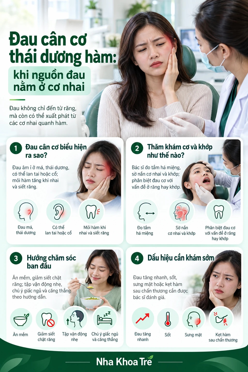 Minh họa triệu chứng mỏi cơ nhai và đau vùng hàm