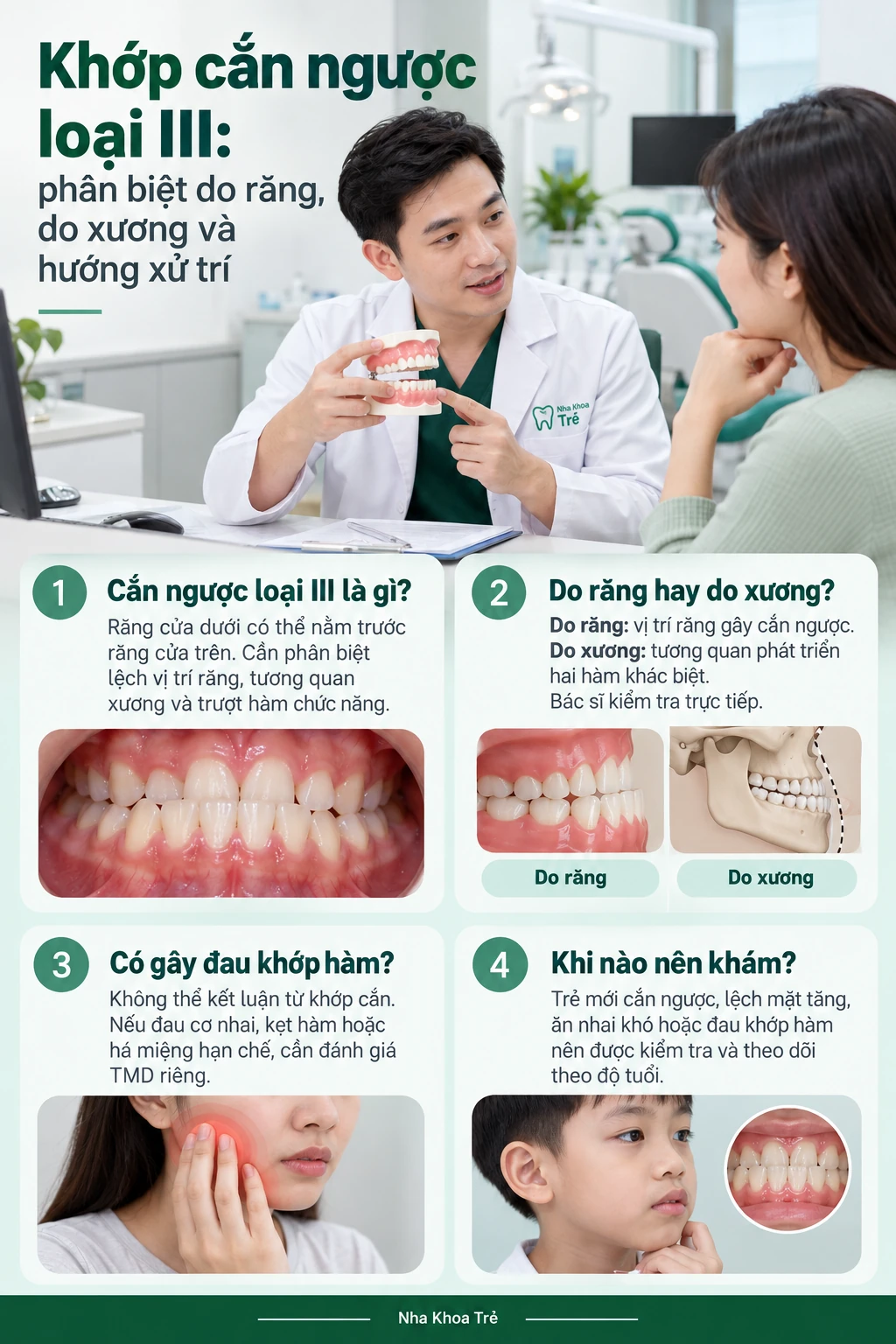 Ảnh minh họa khớp cắn ngược loại III có logo Nha Khoa Trẻ