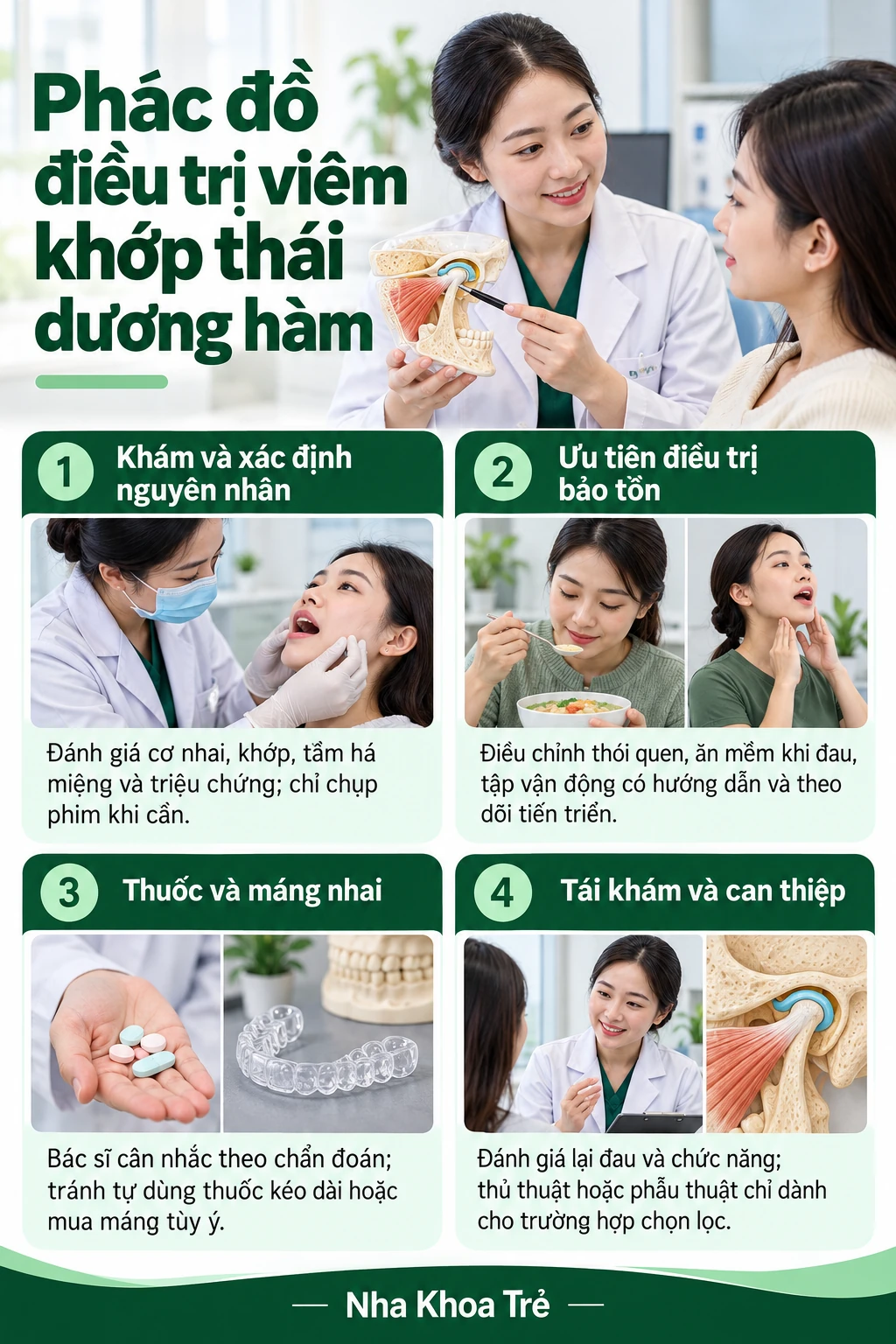 Phác đồ điều trị viêm khớp thái dương hàm [Chi tiết]