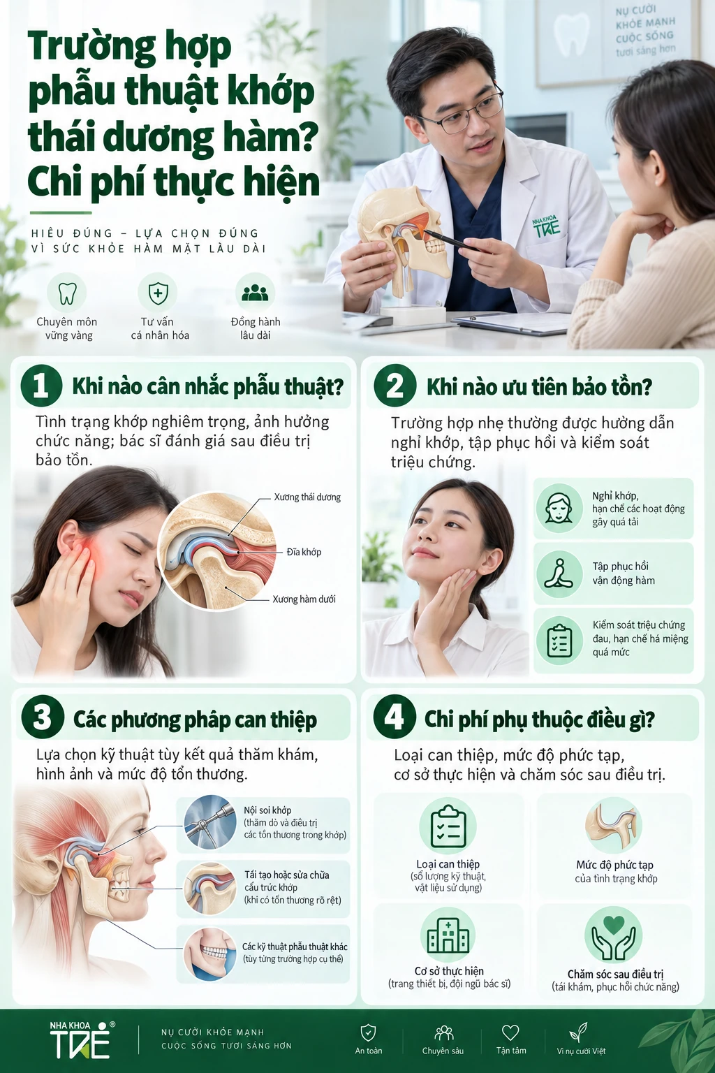 Trường hợp phẫu thuật khớp thái dương hàm? Chi phí thực hiện