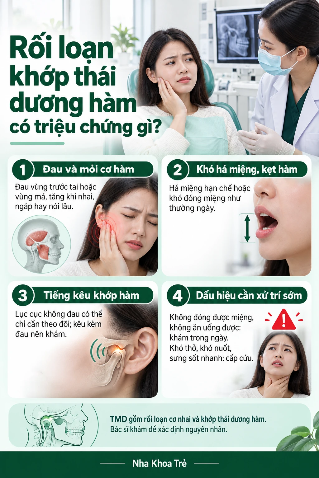 Minh họa vị trí đau vùng khớp thái dương hàm trước tai
