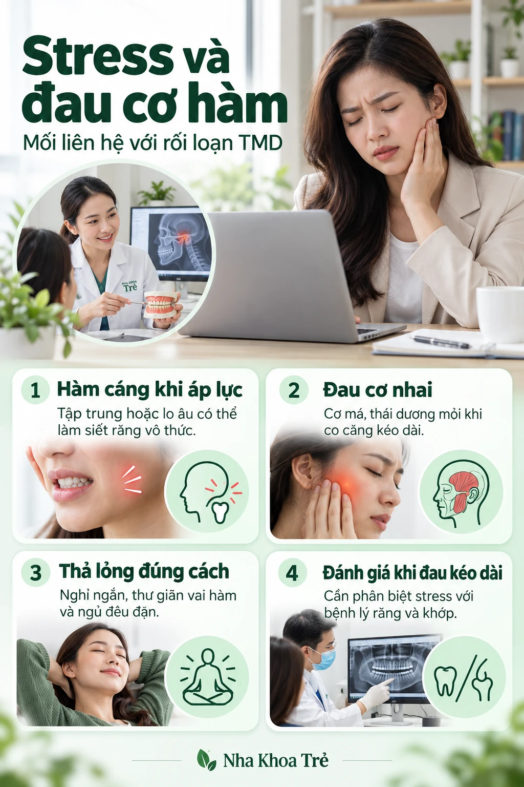 Minh họa thư giãn cơ hàm và vai trong giờ làm việc