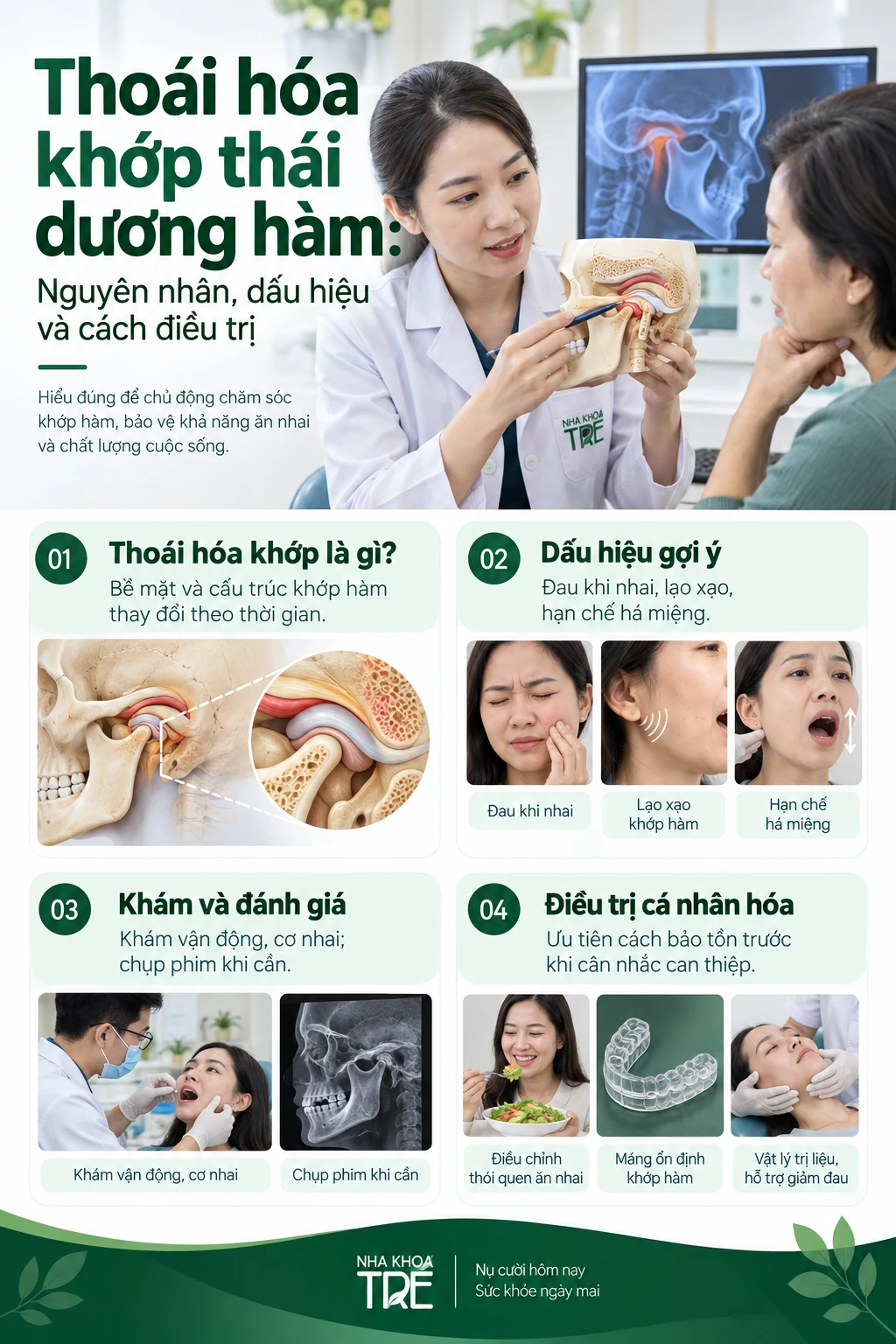 Thoái hóa khớp thái dương hàm: Nguyên nhân, dấu hiệu và cách điều trị
