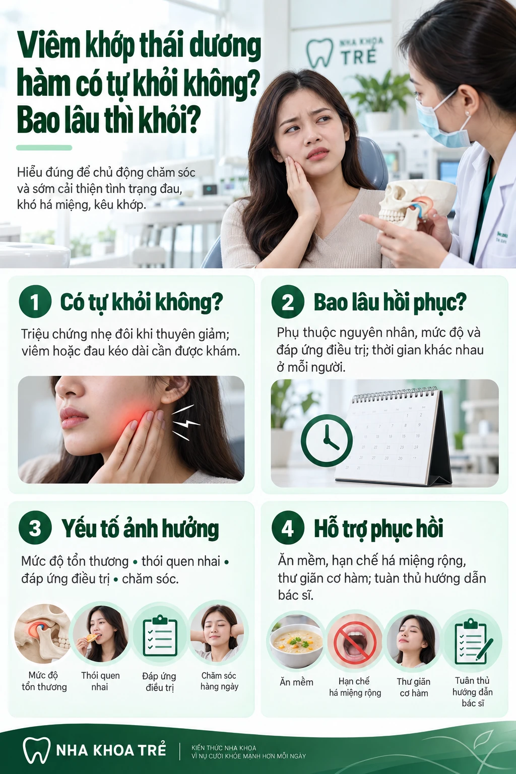 Viêm khớp thái dương hàm có tự khỏi không? Bao lâu thì khỏi?