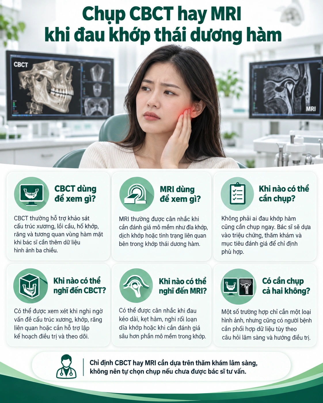 Chụp CBCT hay MRI khi đau khớp thái dương hàm?
