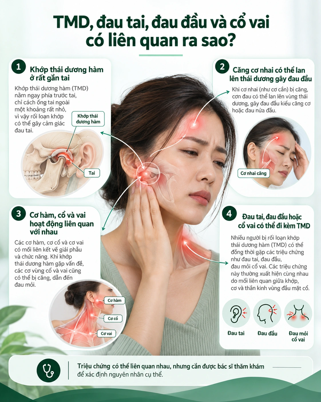 TMD, đau tai, đau đầu và cổ vai có liên quan ra sao?