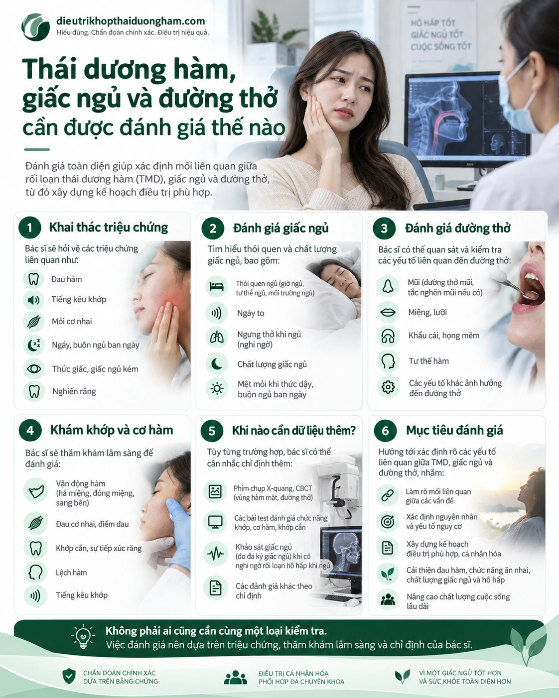 TMD, giấc ngủ và đường thở cần được đánh giá thế nào?